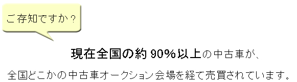 現在全国の約90％以上の中古車が、全国どこかの中古車オークション会場を経て売買されています。