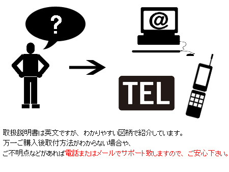 取扱説明書は英文ですが、わかりやすい図柄で紹介しています。万一ご購入後取付方法がわからない場合やご不明点などがあれば電話またはメールでサポート致しますのでご安心下さい。