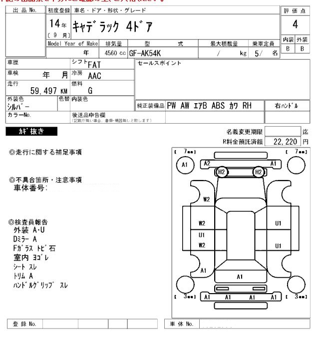 オークション代行