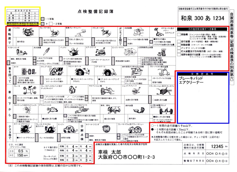 ボルボ　ワンズ　点検　整備　トラブル　850 V70 285 875 135 V40 V50 